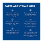 Men’s Rogaine Extra Strength 5% Minoxidil Topical Solution Hair Regrowth Treatment 3 Month Supply - Image 3