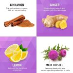 Lillymoon Skin Whitening 36600 mg Glutathione 60 capsules - Image 2